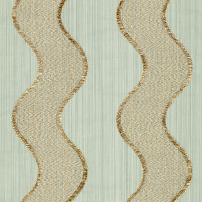 Wavelength Fabric