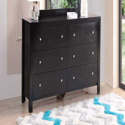 Commode Basic