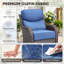 Chaises de patio pivotantes et pivotantes avec 2 coussins de 6 pouces en oléfine résistante à l'eau-1469084788
