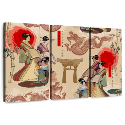 Culture orientale