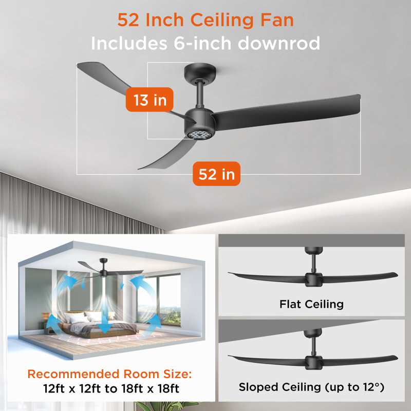 Ventilateur de plafond 52 po avec veilleuse à DEL noire télécommandée, Noir avec pales noires
