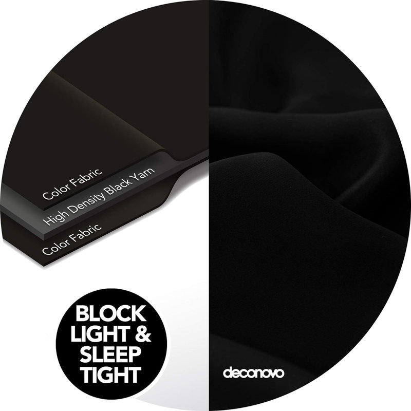 Tab Top, 140cm wide x 175cm high, Black