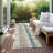 Machine Washable Indoor/Outdoor Chantille ACN1015 Ivory Rug-687053092