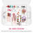 30-Grid Clear Plastic Adjustable Jewellery Organizer Box Storage Container Case