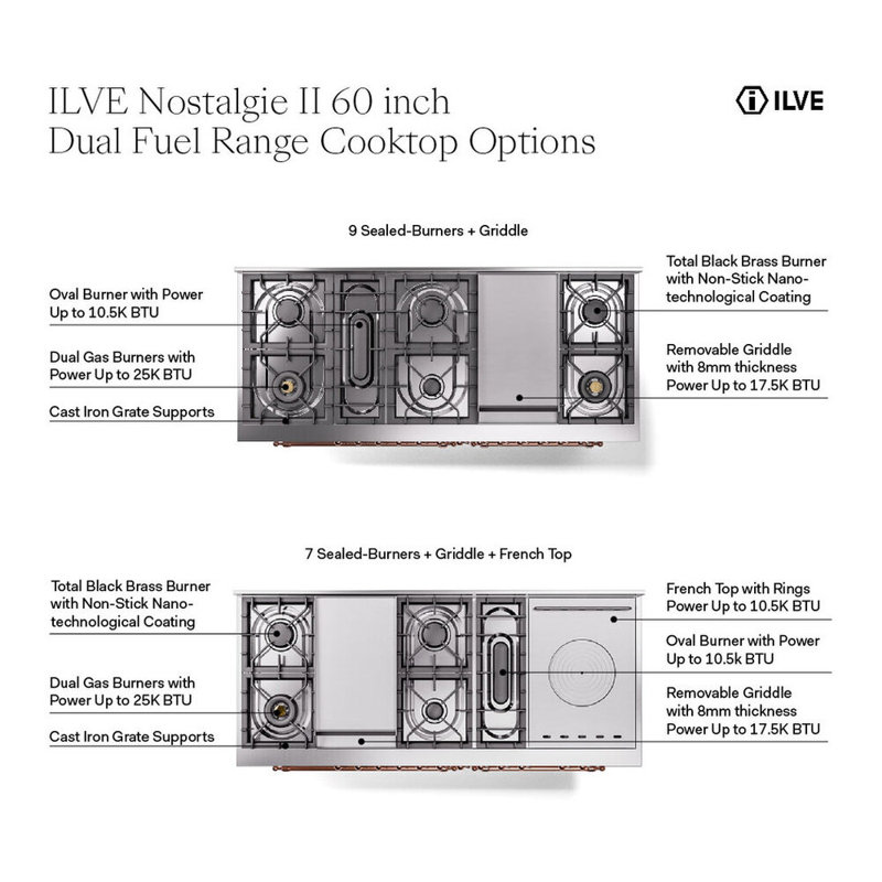 ILVE Nostalgie II 60 in Dual Fuel Range, 7 Burner, Griddle, Frenchtop, Graphite Matte/Burnished, Liquid Propane