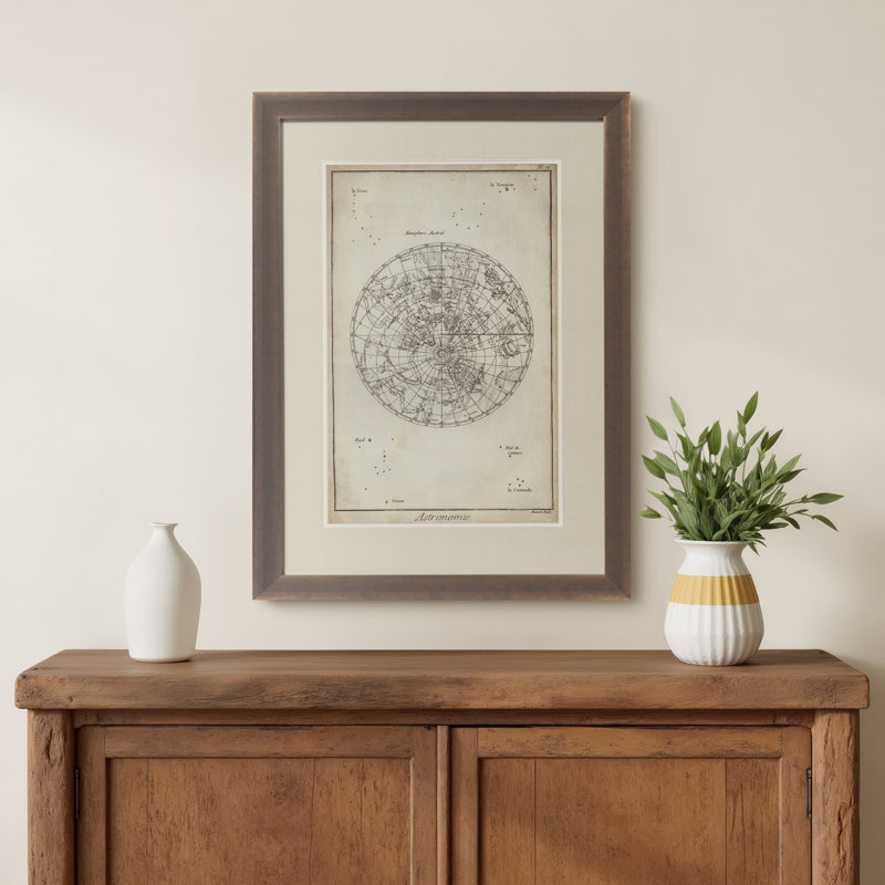 " Antique Astronomy Chart II "