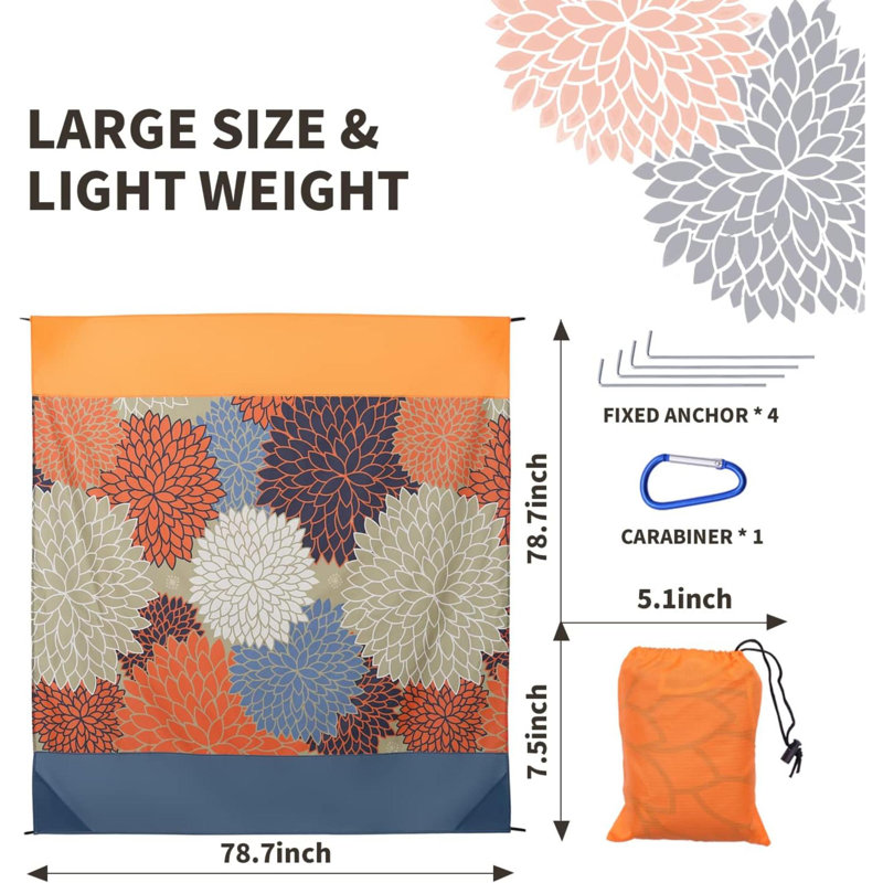 Plain Weave / Muslin Blanket