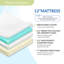 Matelas en mousse viscoélastique gélifiée 12 po-585615493-585615495