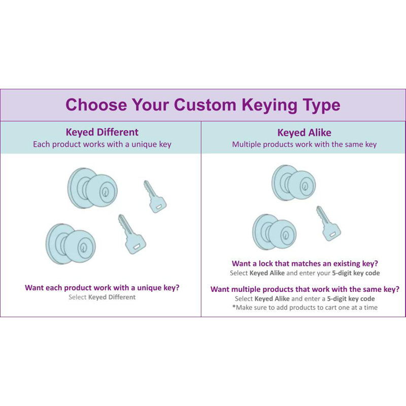 Dempsey Keyed Entry Lever with Rosewood Trim, Yes, Keyed Alike, Satin Nickel