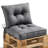 Outdoor Chair Cushions Set ,All-Weather Patio Furniture Cushions With High Resilience Foam, Indoor Outdoor Seat & Back Cushion For Patio,Garden,Sunroom-163685359-158574652