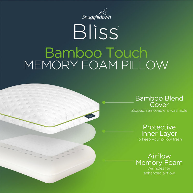 Snuggledown Blissful Bamboo Memory Foam Pillow Firm Support Side