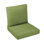 Outdoor 5'' Replacement Cushion Set Seat / Back Cushion