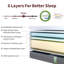 Structure de lit simple TG TG-121584283
