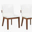 Ensemble de 2 chaises de salle à manger rembourrées modernes en cuir synthétique pour tout espace de vie-1922605819