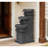4-Tier Resin Cascading Bowls Outdoor Waterfall Fountain,Water Fountain,With LED Lights, Pump