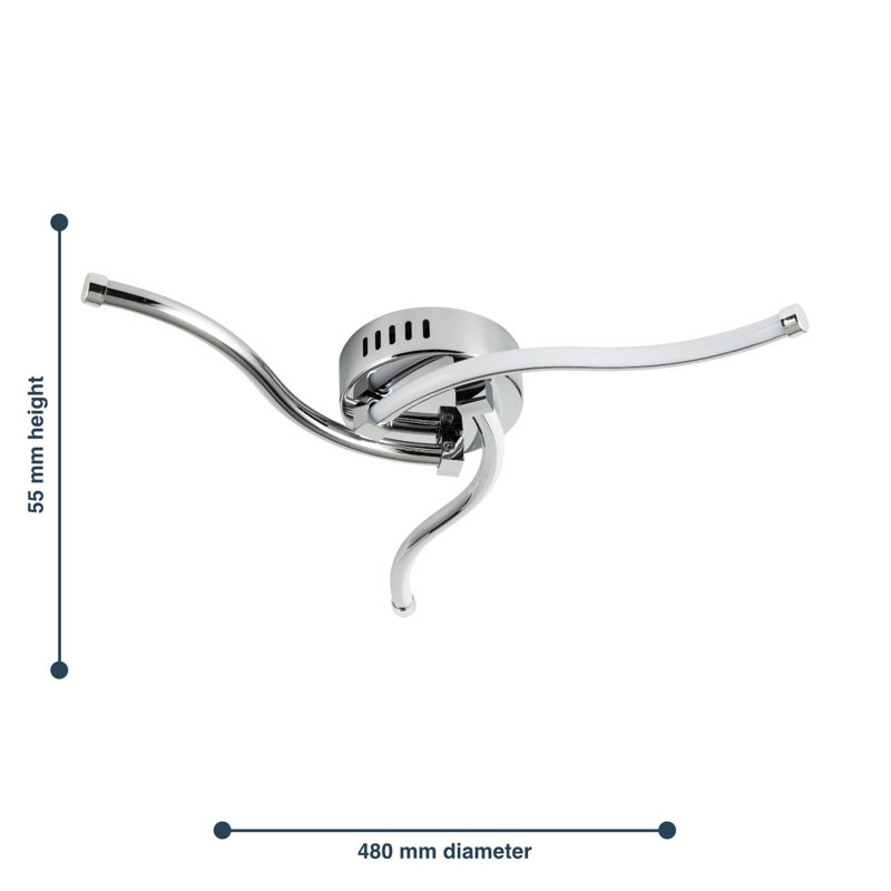 Neske LED Flush Mount