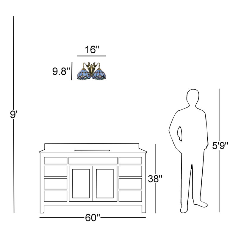 Éclairage pour meuble-lavabo 2 lumières Toka, Bleu