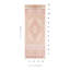Papier peint Schumacher x Mary McDonald-88764908