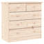 Alanea 77 Sideboard-1122281105