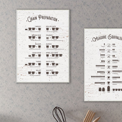 " Grain Prep Cheat Sheet "