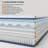 YIMA 10'' Medium-Firm Mattress-100395245