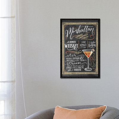 Manhattan Recipe - Print on Canvas