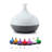 Plug-in Essential Oil Diffusers
