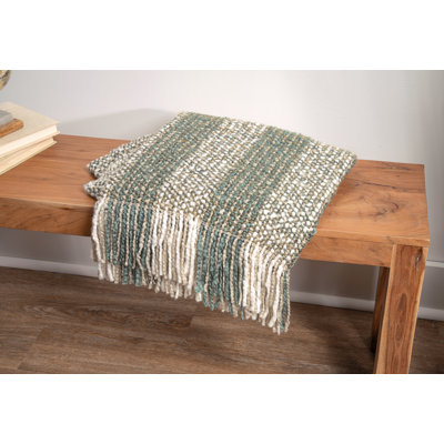 Hand Woven Throw Blanket