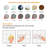 11.23'' W x 5.52'' L Aluminium Film Peel and Stick Subway Tile