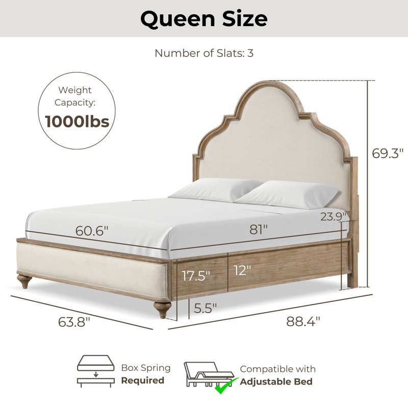 Cashawn Bedroom Set, Queen, 5 Pcs: Bed, 2 Nightstands, Dresser, Mirror