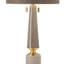 Ensemble de 2 lampes de table en céramique