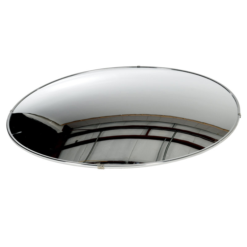 Convex Mirror Indoor Distance