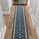 Kaira Soft Non-Slip Indoor Rug