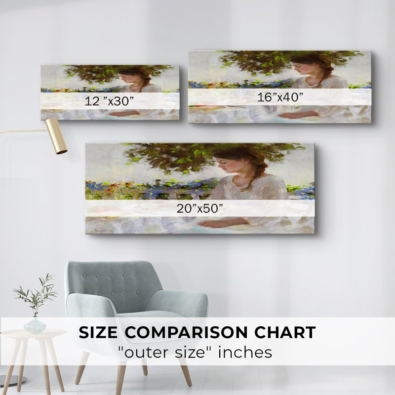 Thé jardin - Toile tendue avec châssis - Prêt à accrocher, H 12 po x l 30 po