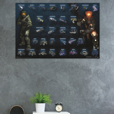 « halo 3-chart-complet », impression sur papier