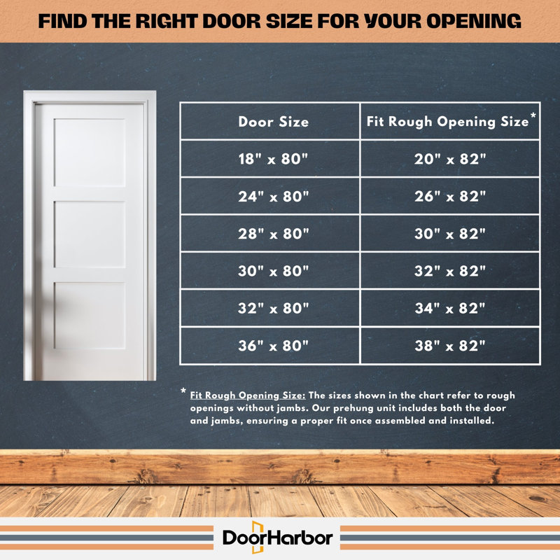 Prehung Interior Door, 3-Panel Shaker Design, White Primed, Solid Core, With Jambs Kit, Hinges, And Pre-Drilled Lock & Hinge Holes
