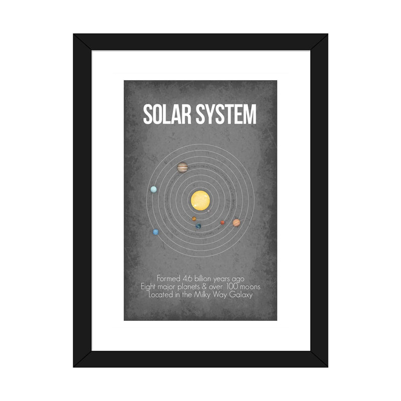 Solar System, 24" H x 16" W x 1" D, Black Framed Fine Art Paper