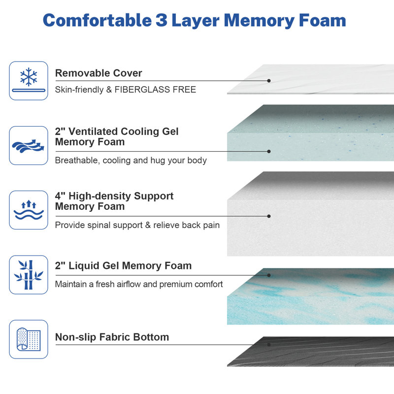 Extra Firm Memory Foam Mattress, Medium - Extra Firm Dual Sides Flippable Mattress For Back Pain, Full, 10"