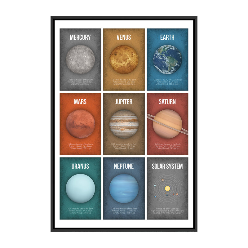 Art encadré de la série Planète IV, H 60 po x l 40po x P 1,5 po, Toile avec cadre noir