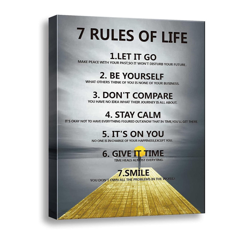 «7 Rules of Life», décorations murales Michael Jordan et Steph Curry