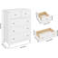 75cm W 5 - Drawer Chest of Drawers