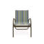 Fauteuil de patio Gardenella-19510157-48934854