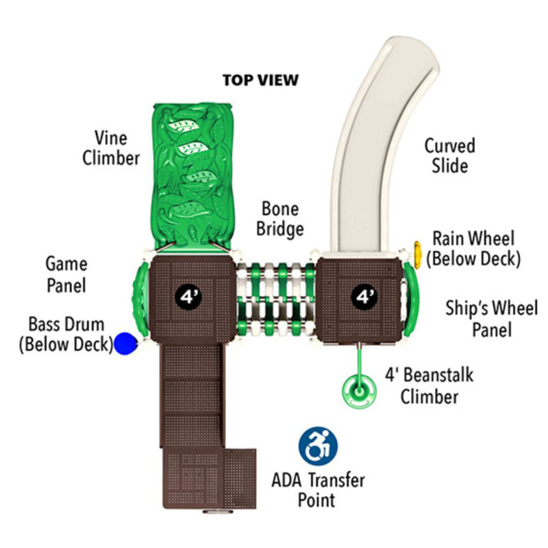 Système de jeu Sunnowa