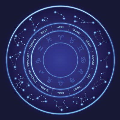 Signs Of The Zodiac - Wrapped Canvas Print