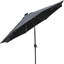 Antibes 2.7m Traditional Parasol with Lights-1258266139