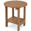 18" W x 18'' D HIPS Round Outdoor Side Table for Adirondack Chairs, 2-Tier Storage Easy Maintenance & Weather-Resistant Patio End Table with 330Lbs Load Bearing for Backyard, Pool, Patio, Porch, Garden, Lawn, Relaxing Companion, Teak-1909603017
