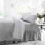 Premium Percale Deep Fitted Sheet  - Polycotton Solid Colour Double King Super King Long Lasting Bedsheet UK-1602093176-1602093181