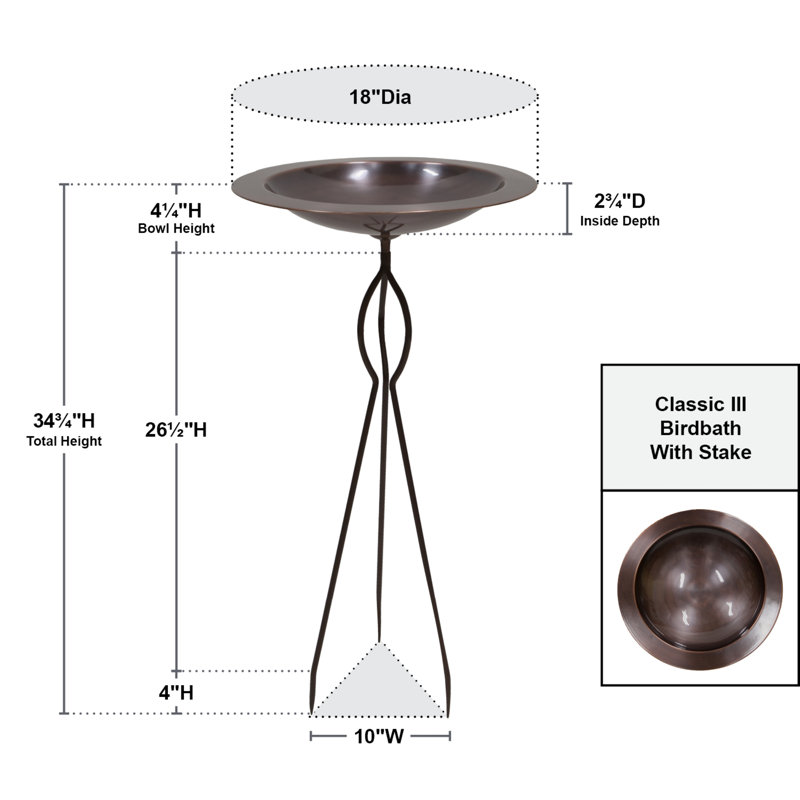 Antique Copper Birdbath with Bronze Wrought Iron Tripod Stake