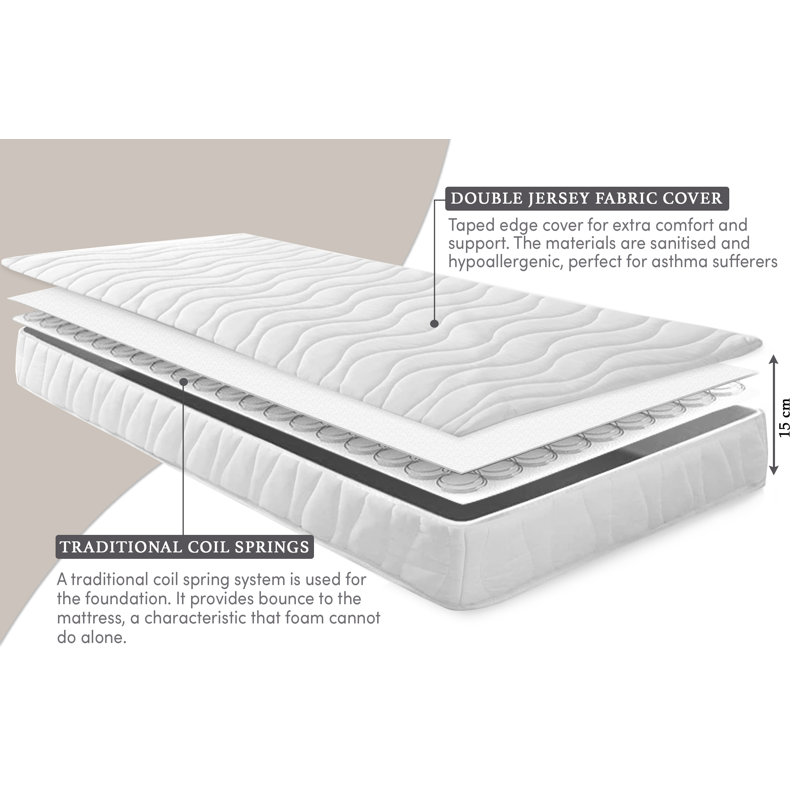 Symple Stuff Open Coil Mattress, Small Single (2'6)