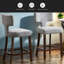 Ensemble de 2 tabourets de bar Mid-Century-876780486